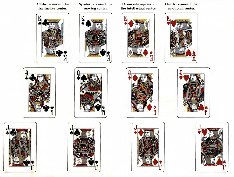 Fourth Way Today - Fellowship of Friends - deck of cards