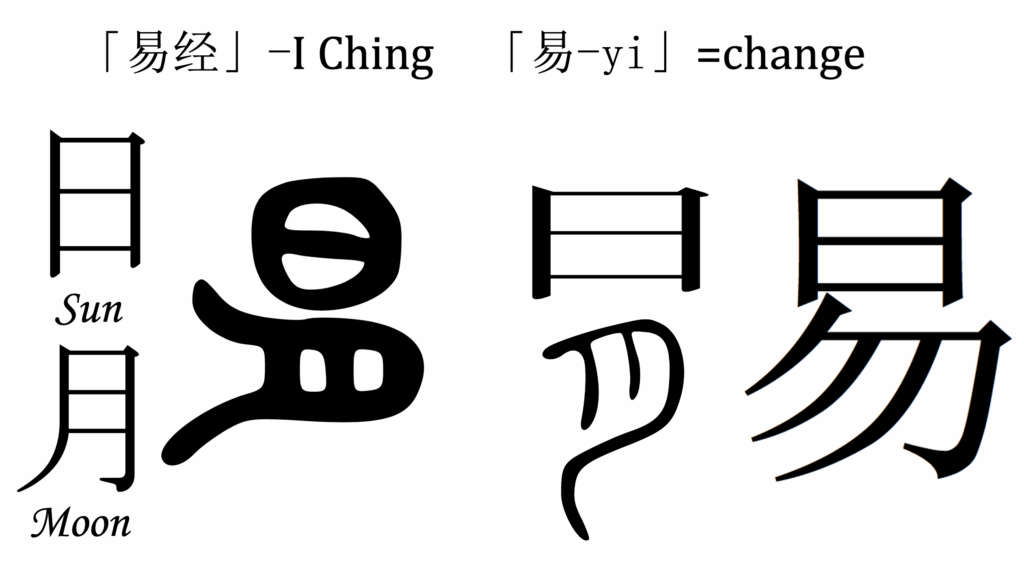 The fire of illumination, Fellowship of Friends, Robert Earl Burton, Walther Sell